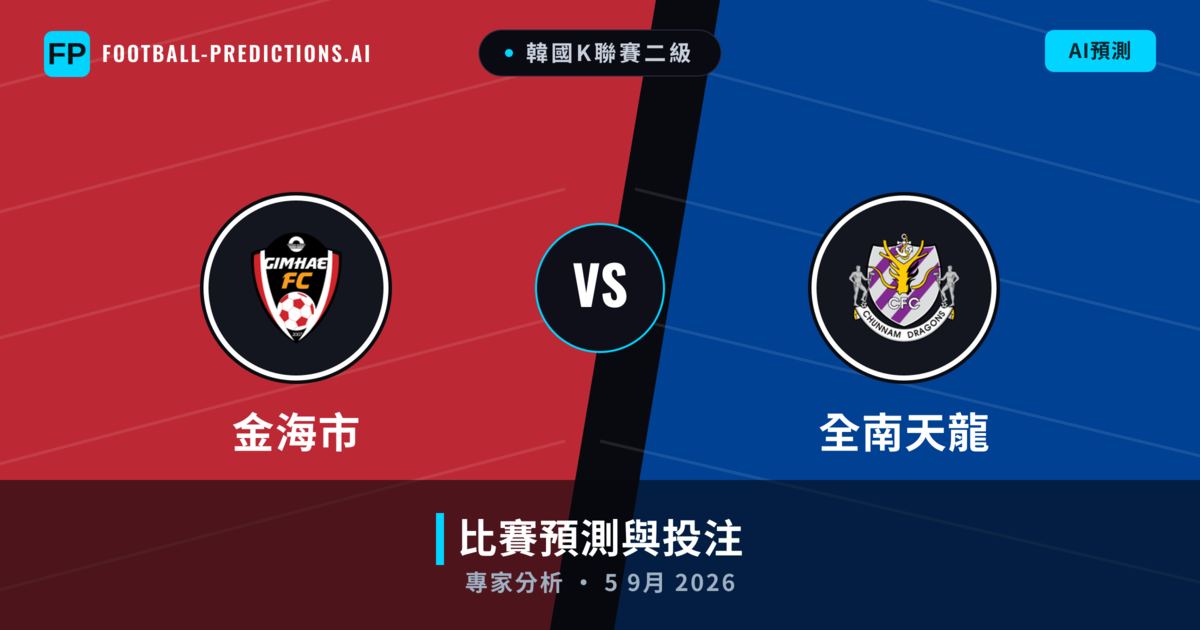 金海市 vs 全南天龍 — 比赛预测和前瞻