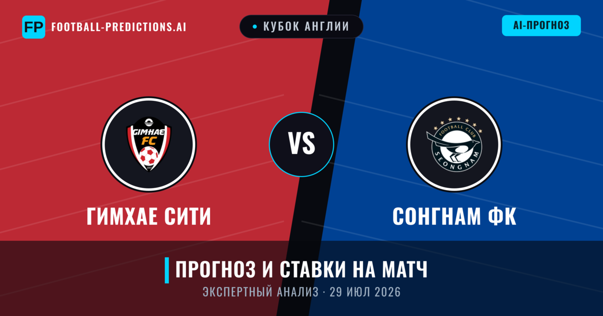 Гимхае Сити – Сонгнам ФК — прогноз и превью матча