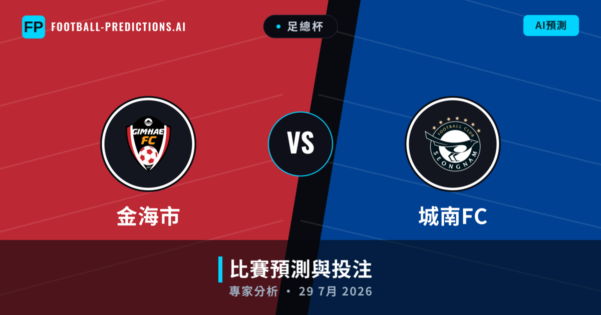 金海市 vs 城南FC — 比赛预测和前瞻