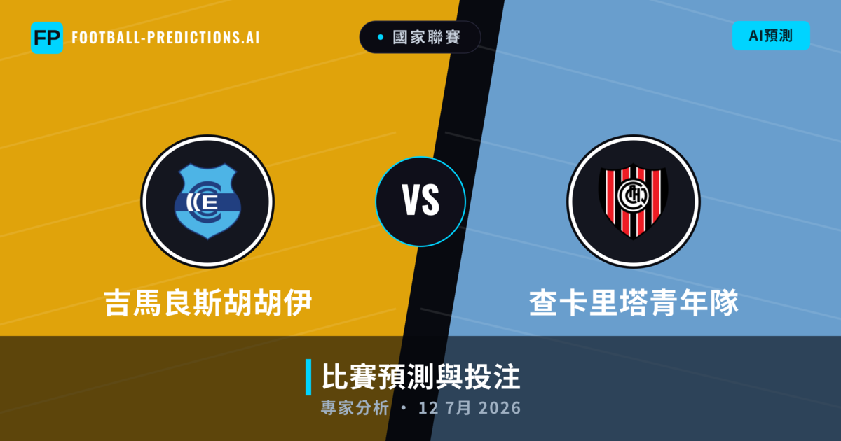 吉馬良斯胡胡伊 vs 查卡里塔青年隊 — 比赛预测和前瞻