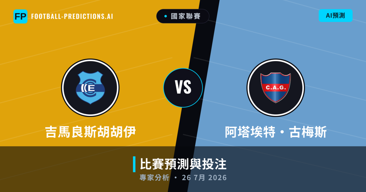 吉馬良斯胡胡伊 vs 阿塔埃特·古梅斯 — 比赛预测和前瞻