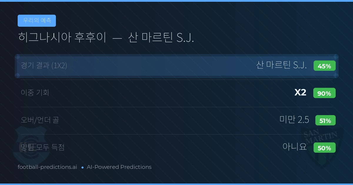 우리의 예측: 히그나시아 후후이 vs 산 마르틴 S.J.