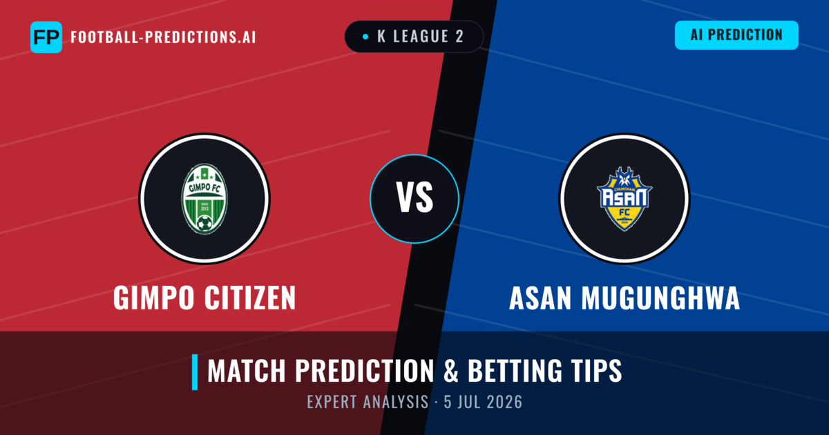 Gimpo Citizen vs Asan Mugunghwa — match prediction & preview