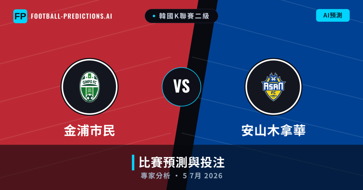 金浦市民 vs 安山木拿華 — 比赛预测和前瞻