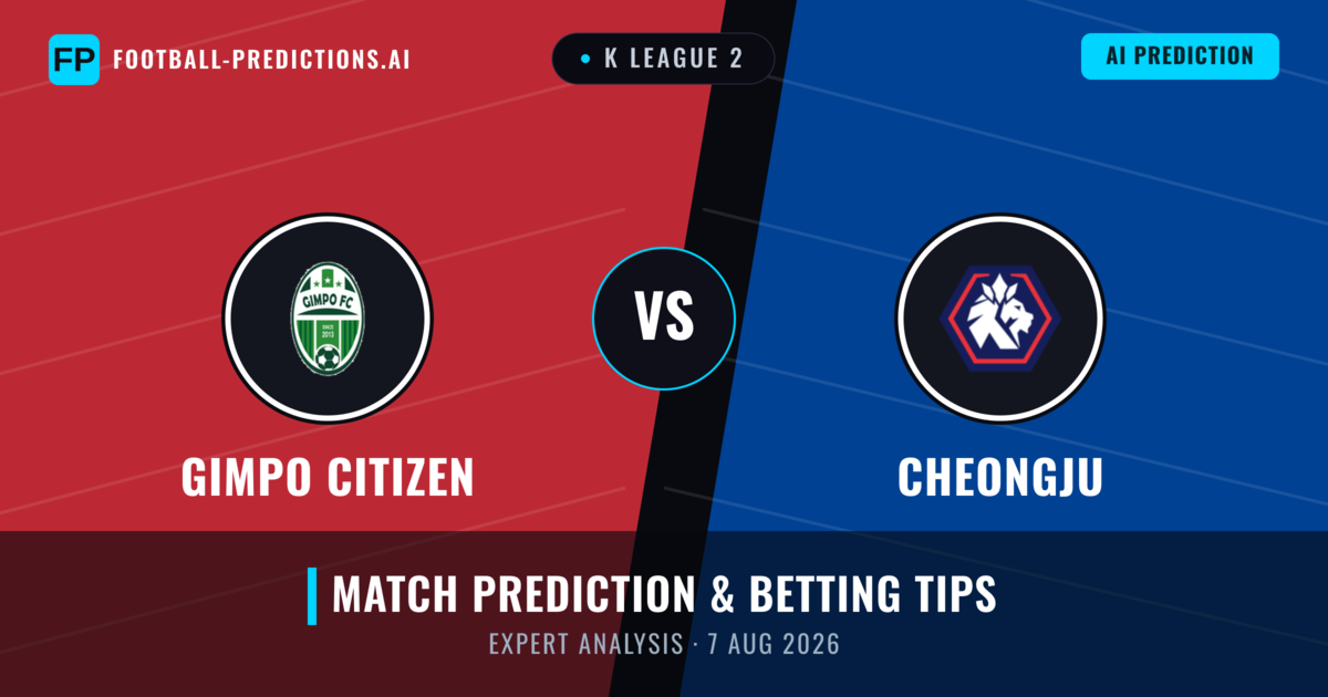 Gimpo Citizen vs Cheongju — match prediction & preview
