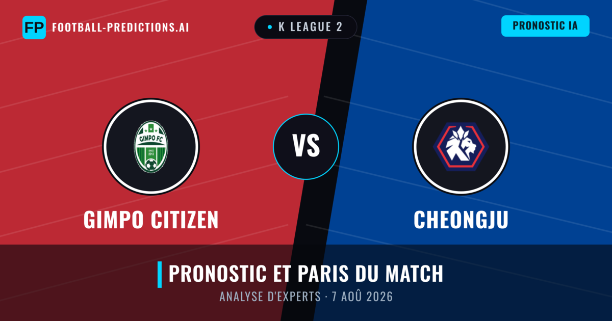 Gimpo Citizen vs Cheongju — pronostic et avant-match
