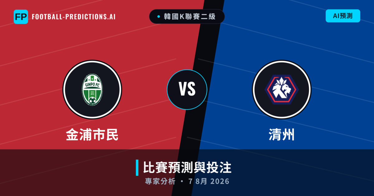 金浦市民 vs 清州 — 比赛预测和前瞻