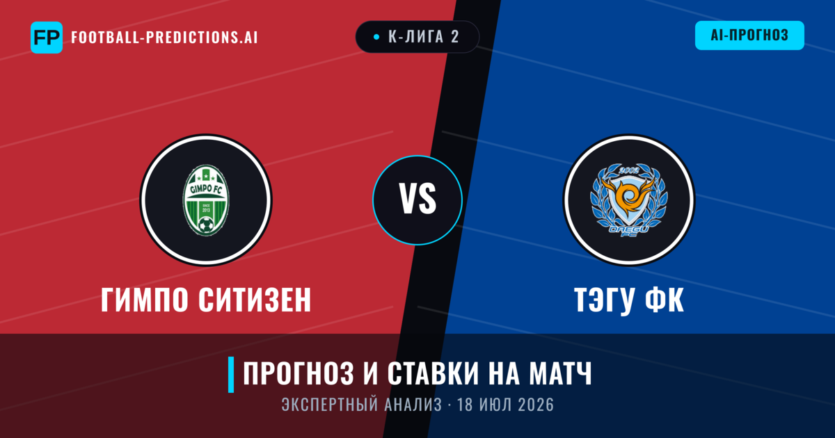 Гимпо Ситизен – Тэгу ФК — прогноз и превью матча