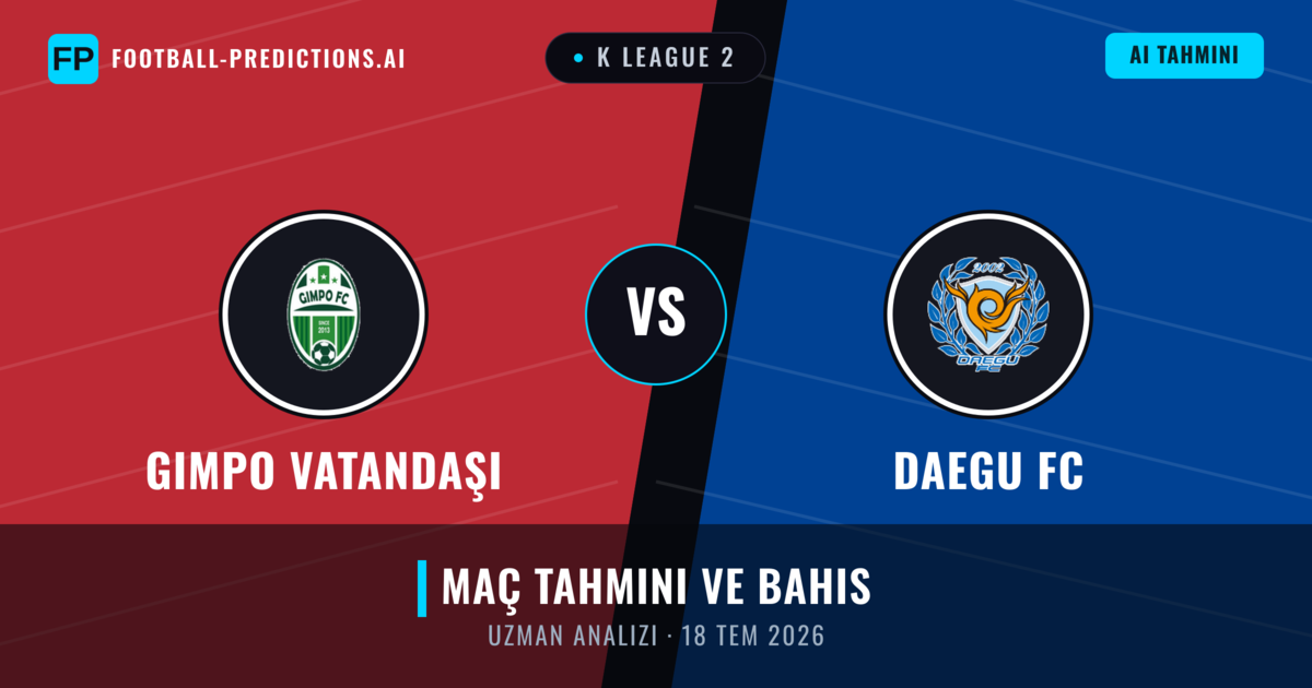 Gimpo Vatandaşı - Daegu FC — maç tahmini ve önizleme