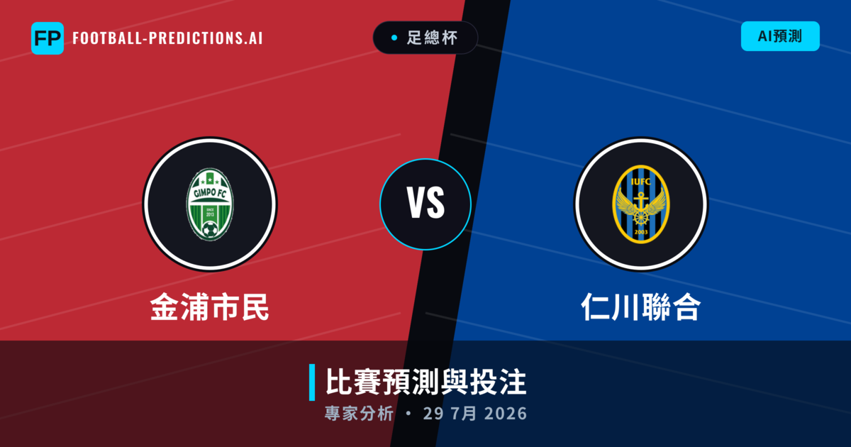 金浦市民 vs 仁川聯合 — 比赛预测和前瞻