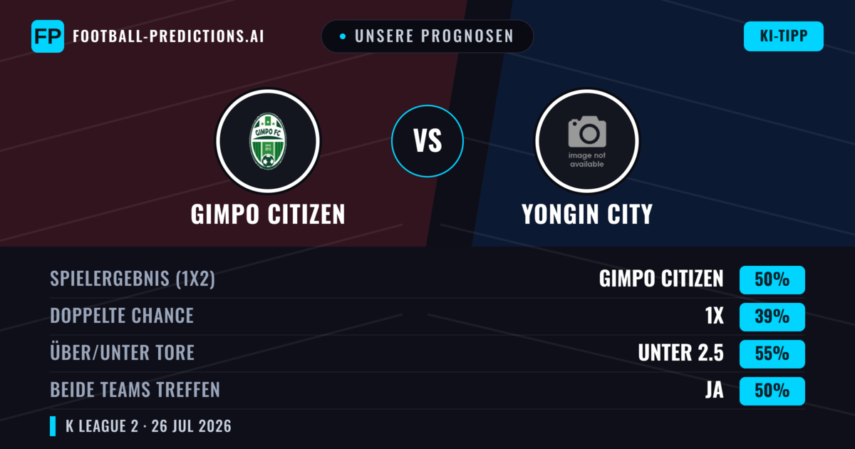 Unsere Prognosen: Gimpo Citizen vs Yongin City — Gimpo Citizen — Sieg (51%); Unter 2.5; Beide treffen: Nein