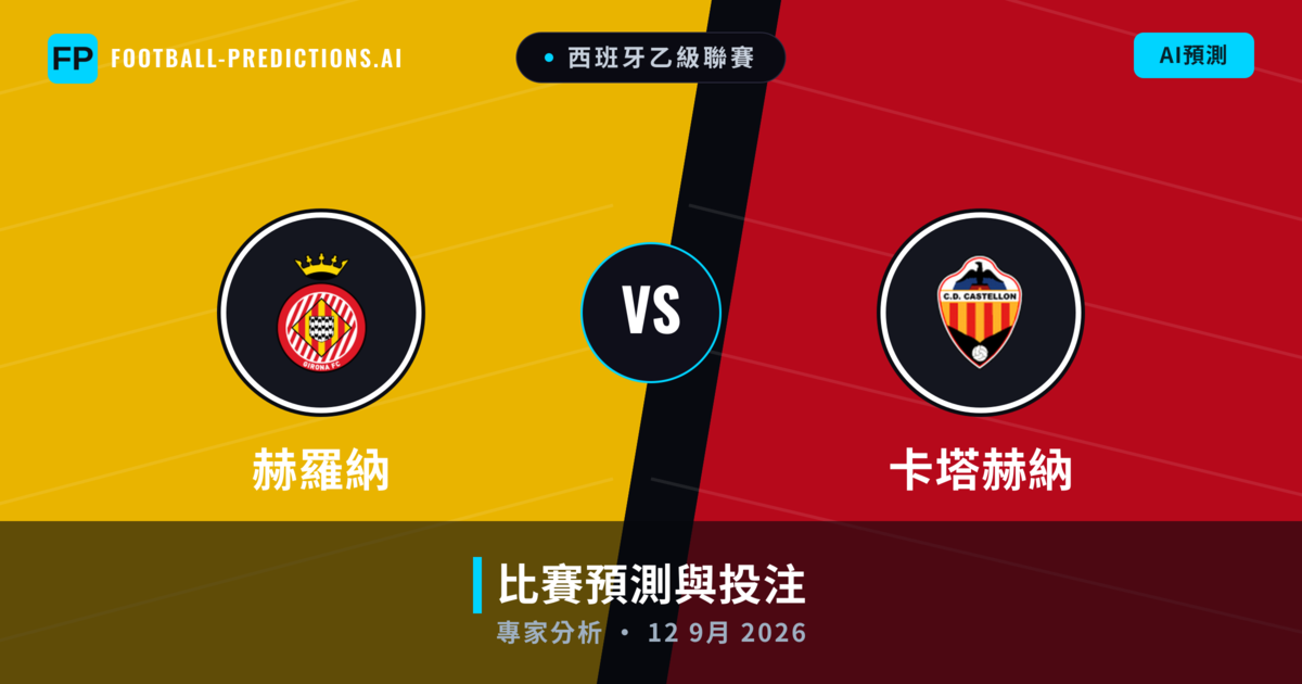 赫羅納 vs 卡塔赫納 — 比赛预测和前瞻