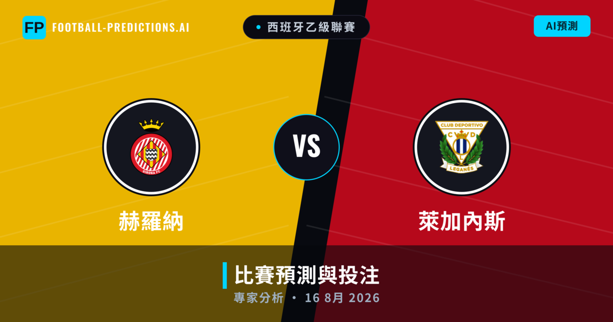 赫羅納 vs 萊加內斯 — 比赛预测和前瞻
