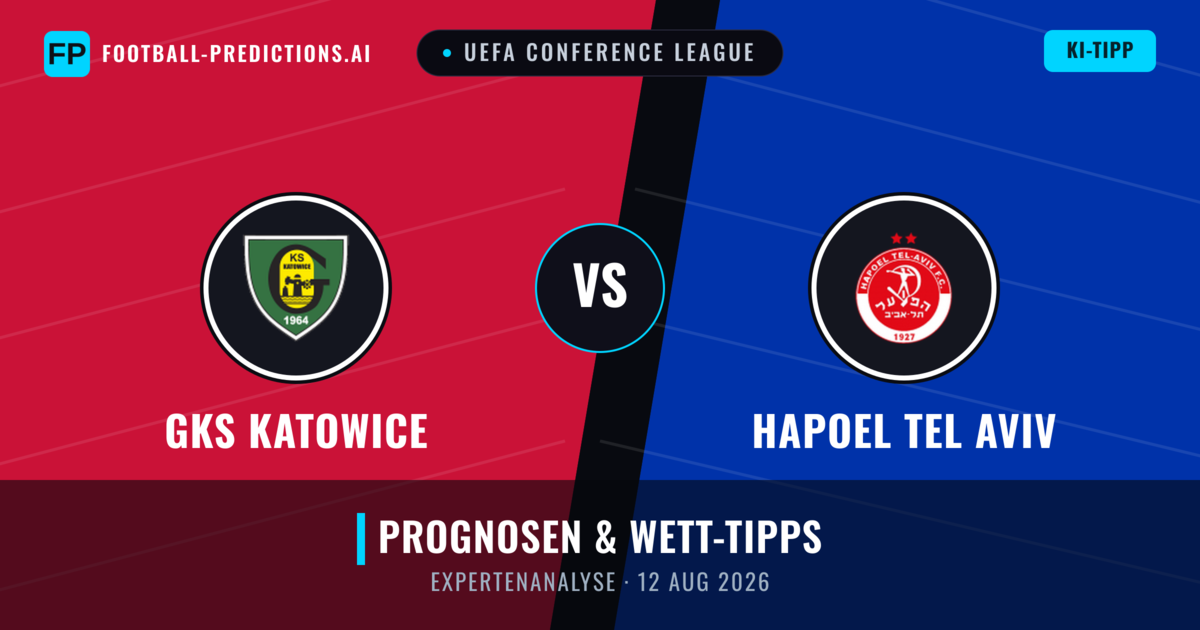 GKS Katowice vs Hapoel Tel Aviv — Prognose und Spielvorschau