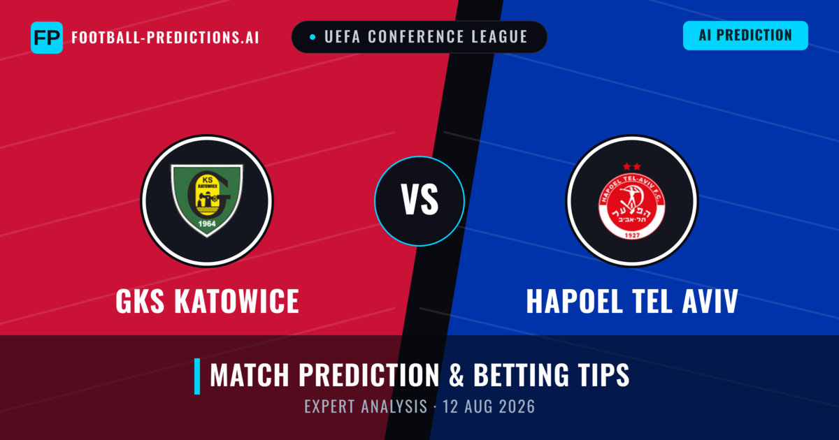 GKS Katowice vs Hapoel Tel Aviv — match prediction & preview