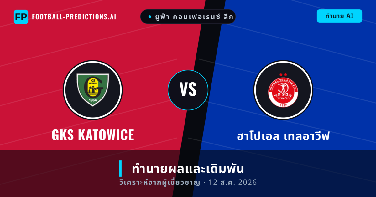 GKS Katowice พบ ฮาโปเอล เทลอาวีฟ — ทำนายผลและพรีวิวการแข่งขัน