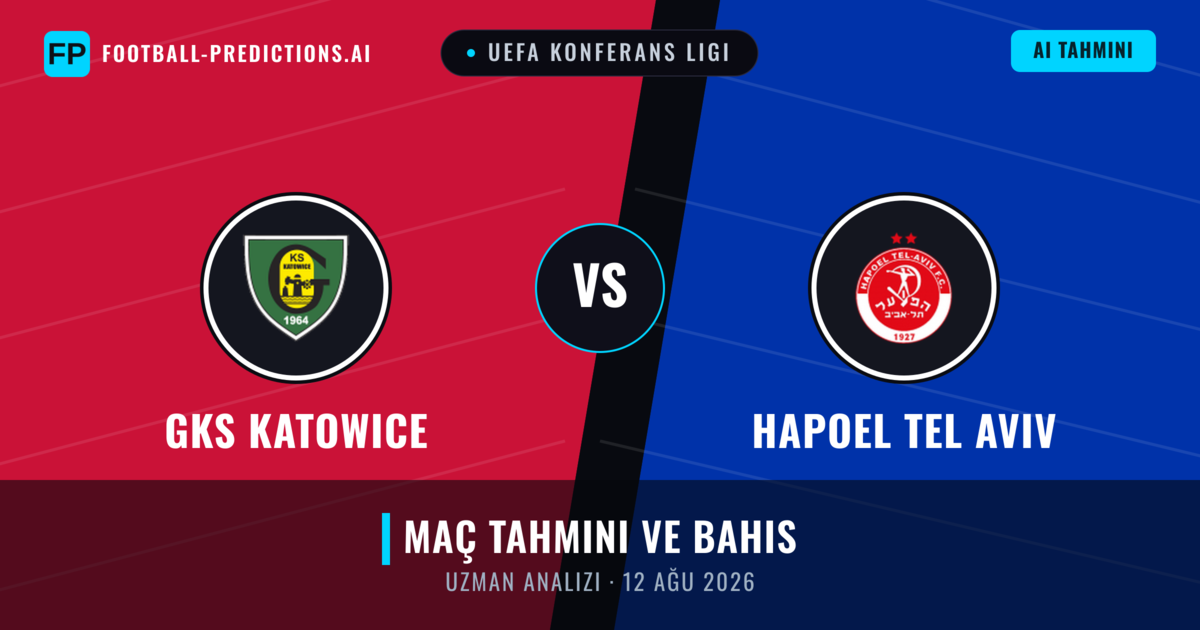 GKS Katowice - Hapoel Tel Aviv — maç tahmini ve önizleme