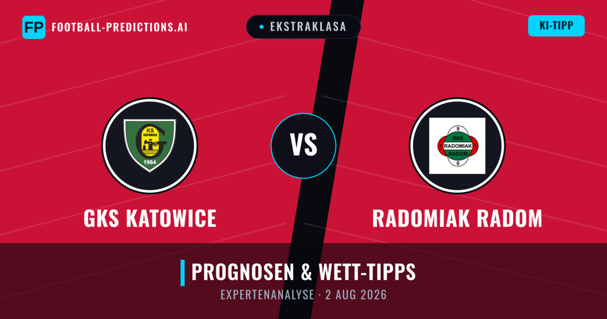 GKS Katowice vs Radomiak Radom — Prognose und Spielvorschau