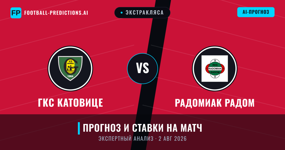 ГКС Катовице – Радомиак Радом — прогноз и превью матча