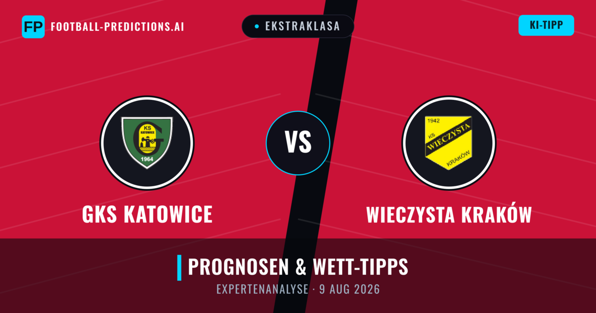 GKS Katowice vs Wieczysta Kraków — Prognose und Spielvorschau