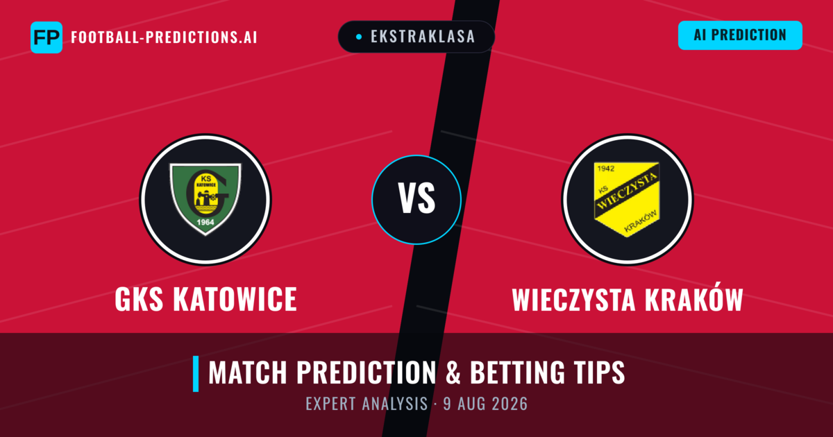 GKS Katowice vs Wieczysta Kraków — match prediction & preview