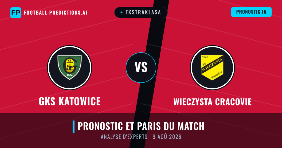 GKS Katowice vs Wieczysta Cracovie — pronostic et avant-match