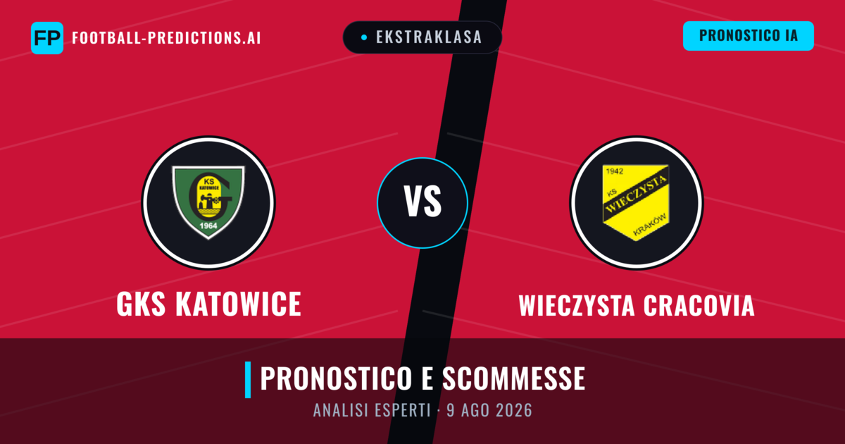 GKS Katowice vs Wieczysta Cracovia — pronostico e anteprima del match