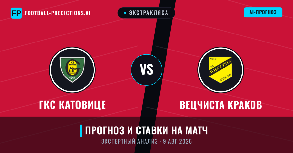 ГКС Катовице – Вецчиста Краков — прогноз и превью матча