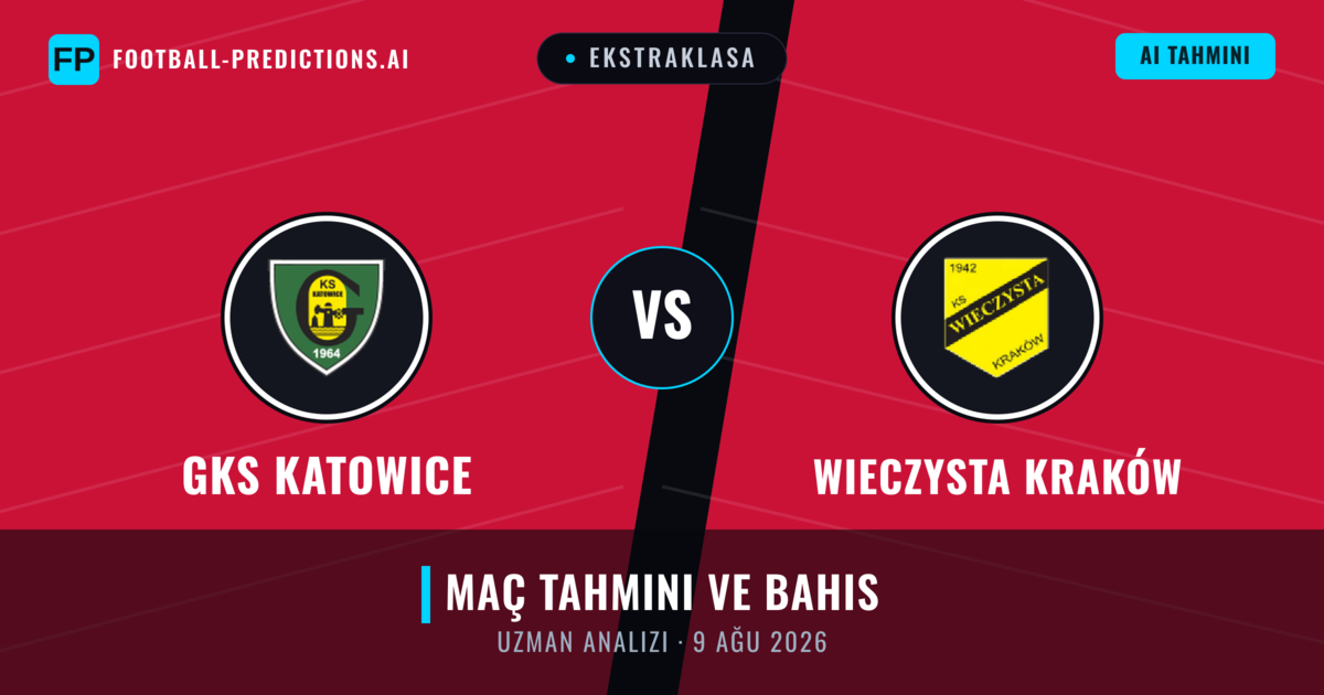 GKS Katowice - Wieczysta Kraków — maç tahmini ve önizleme