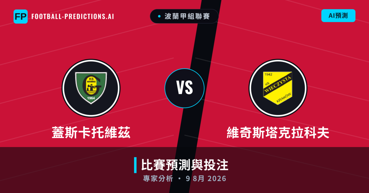 蓋斯卡托維茲 vs 維奇斯塔克拉科夫 — 比赛预测和前瞻