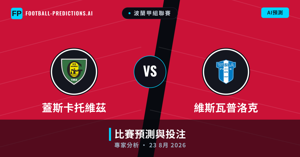 蓋斯卡托維茲 vs 維斯瓦普洛克 — 比赛预测和前瞻