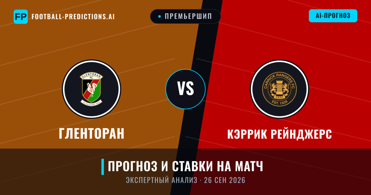 Гленторан – Кэррик Рейнджерс — прогноз и превью матча