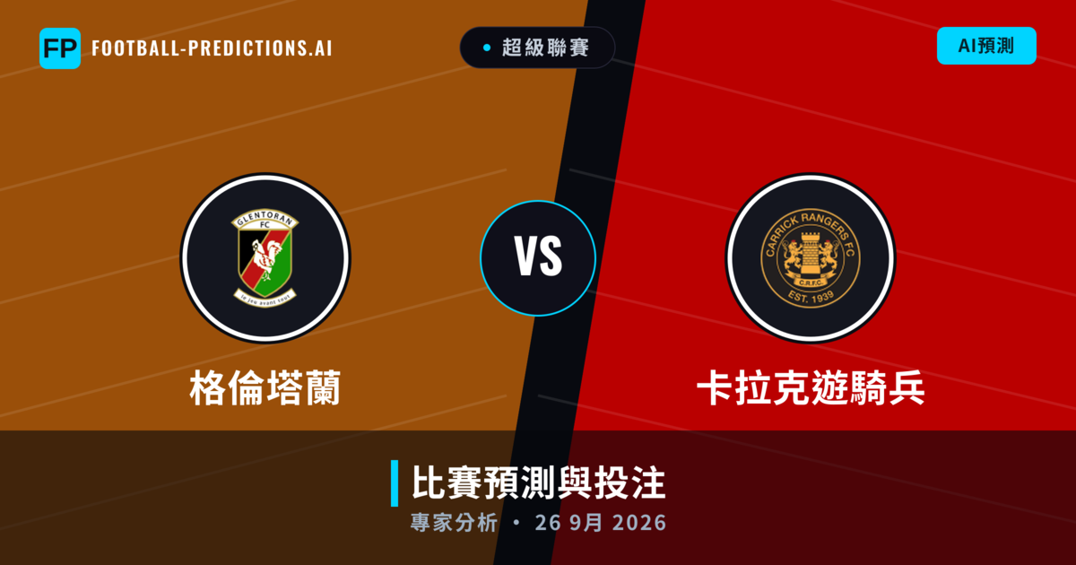 格倫塔蘭 vs 卡拉克遊騎兵 — 比赛预测和前瞻