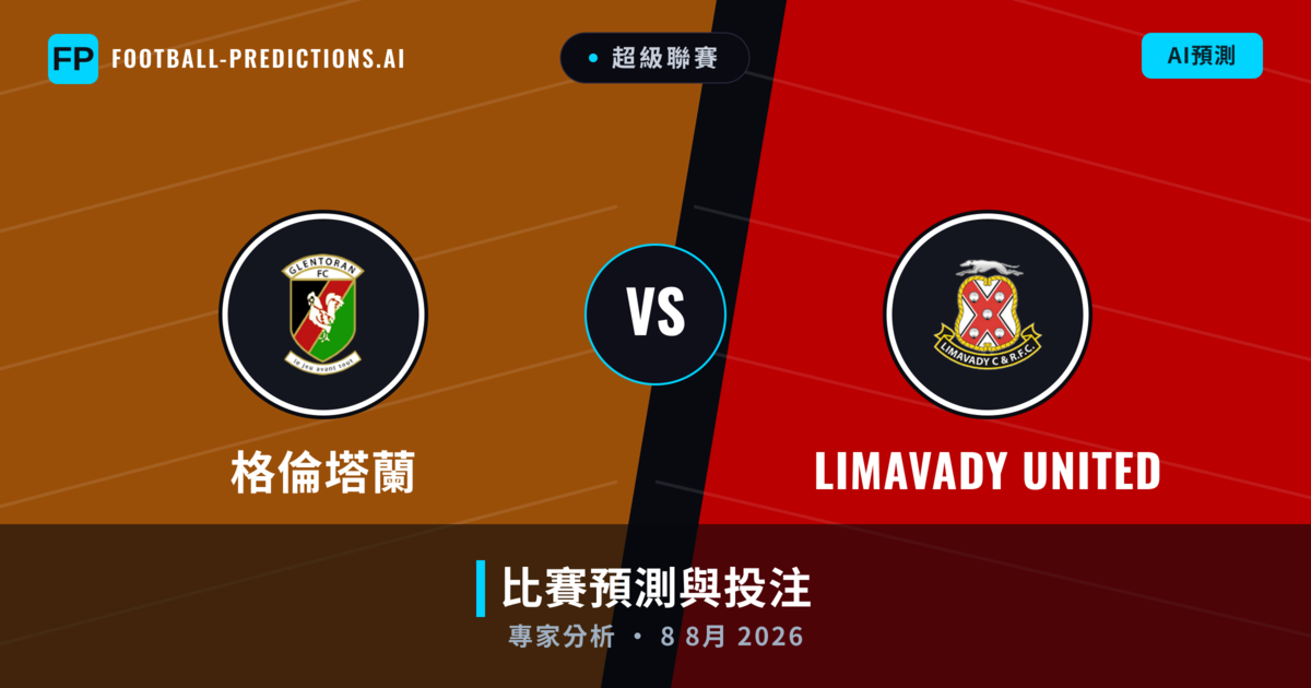 格倫塔蘭 vs Limavady United — 比赛预测和前瞻