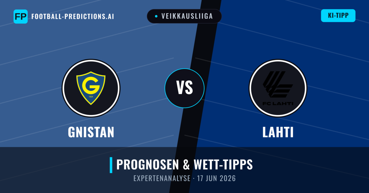 Gnistan vs Lahti — Prognose und Spielvorschau