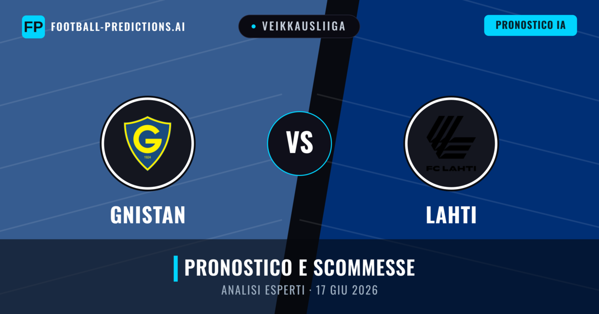 Gnistan vs Lahti — pronostico e anteprima del match