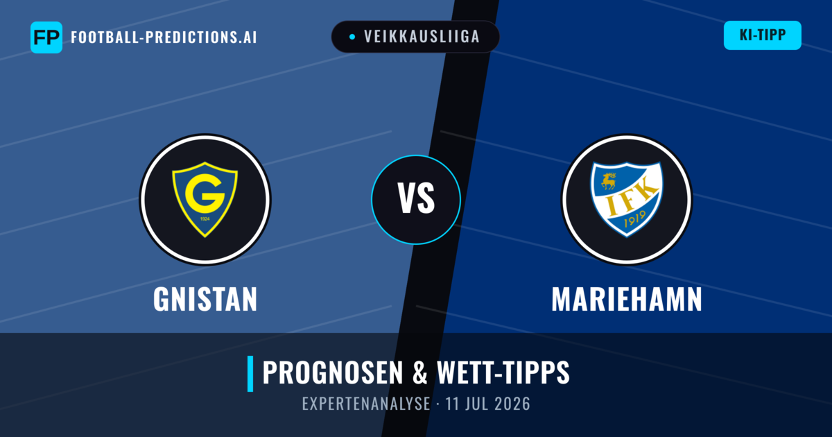 Gnistan vs Mariehamn — Prognose und Spielvorschau