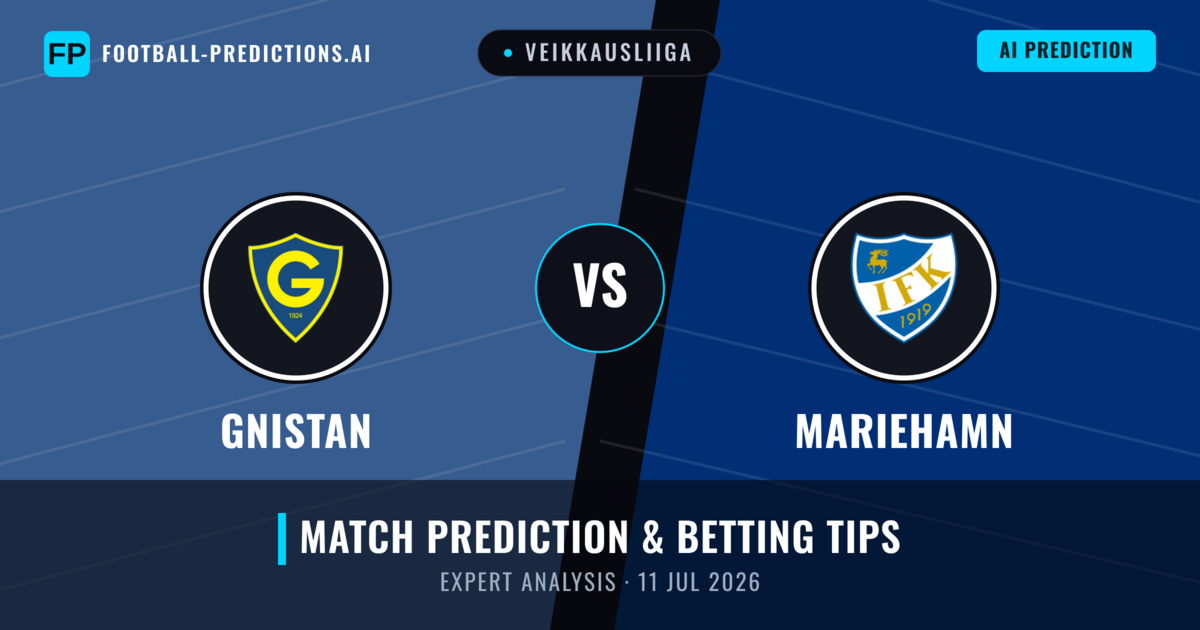 Gnistan vs Mariehamn — match prediction & preview