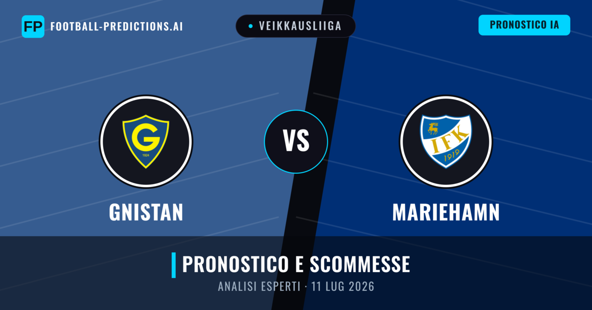 Gnistan vs Mariehamn — pronostico e anteprima del match