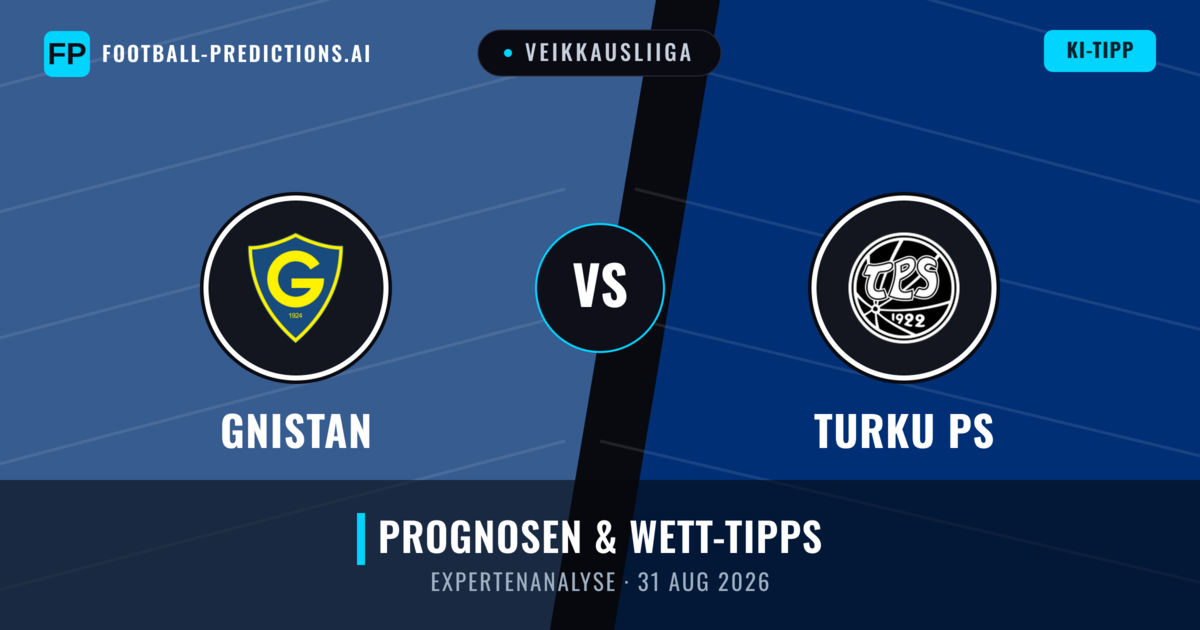Gnistan vs Turku PS — Prognose und Spielvorschau