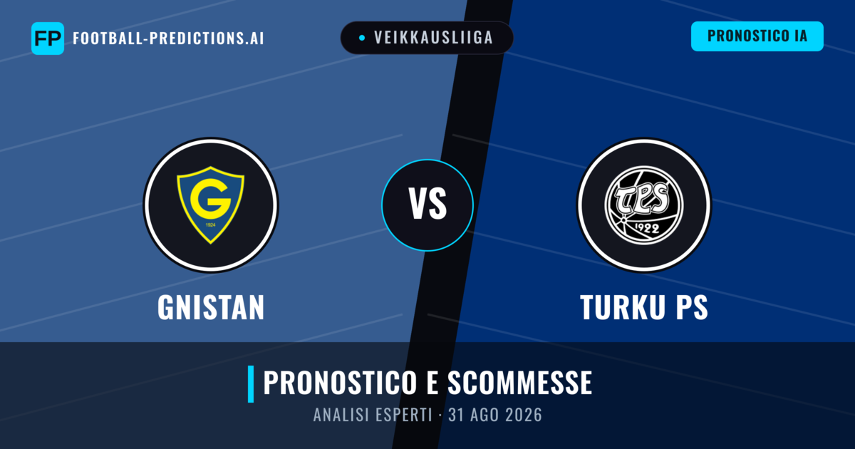 Gnistan vs Turku PS — pronostico e anteprima del match