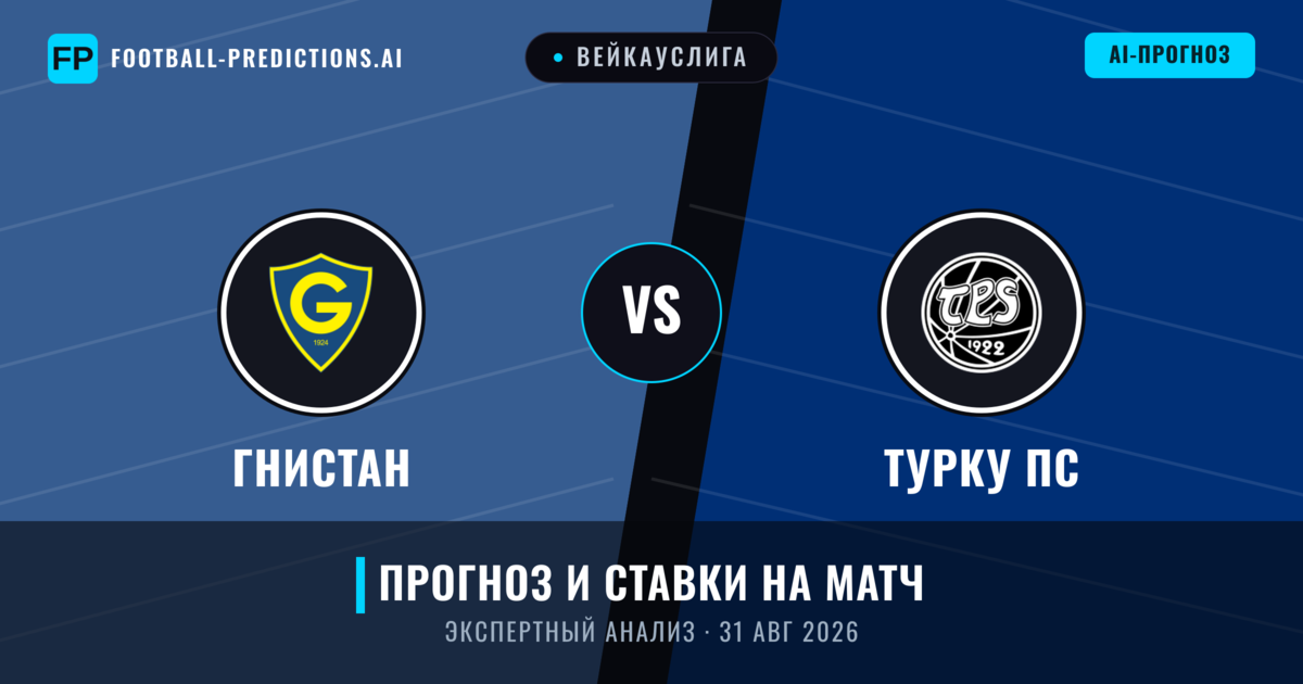 Гнистан – Турку ПС — прогноз и превью матча
