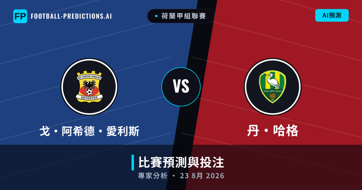 戈·阿希德·愛利斯 vs 丹·哈格 — 比赛预测和前瞻