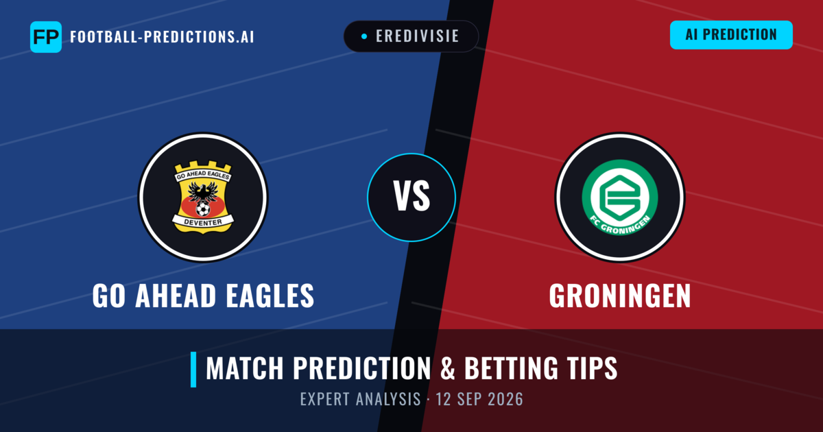 GO Ahead Eagles vs Groningen — match prediction & preview