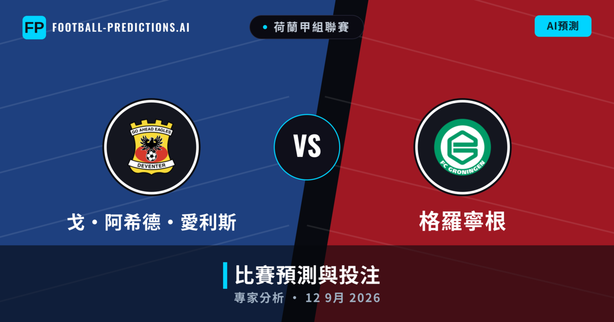 戈·阿希德·愛利斯 vs 格羅寧根 — 比赛预测和前瞻