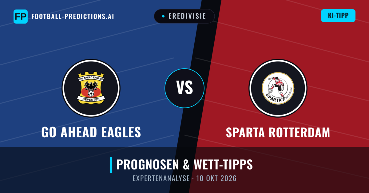 GO Ahead Eagles vs Sparta Rotterdam — Prognose und Spielvorschau