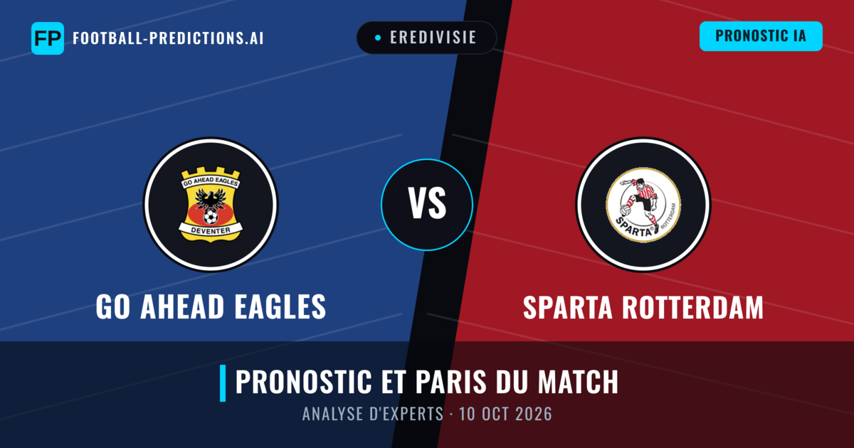 GO Ahead Eagles vs Sparta Rotterdam — pronostic et avant-match