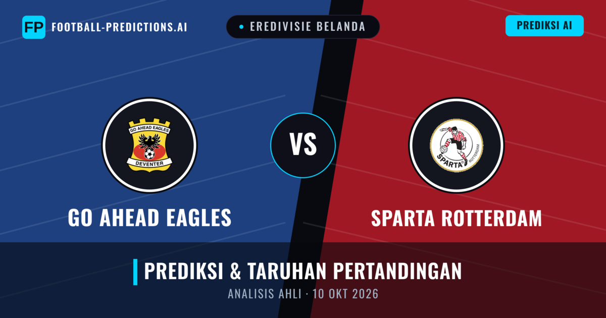 GO Ahead Eagles vs Sparta Rotterdam — prediksi dan pratinjau pertandingan