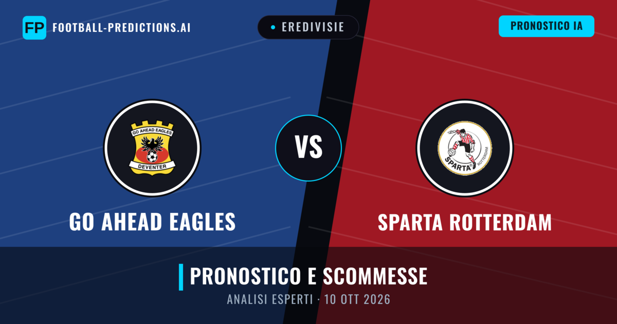 GO Ahead Eagles vs Sparta Rotterdam — pronostico e anteprima del match