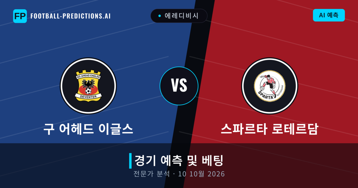 구 어헤드 이글스 대 스파르타 로테르담 — 경기 예측 및 프리뷰